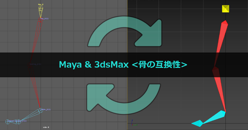 Maya 3dsmax 骨の互換性 リグ Backbone Libzent 映像 Cg ゲームのrig リグ 制作